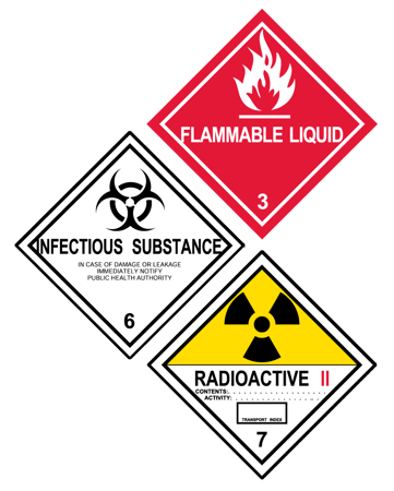 dangerous goods labels